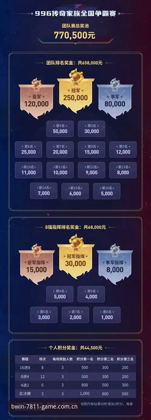 游戏官网对比：必赢亚洲平台2026新版 vs 传统游戏门户，哪个更值得选择？