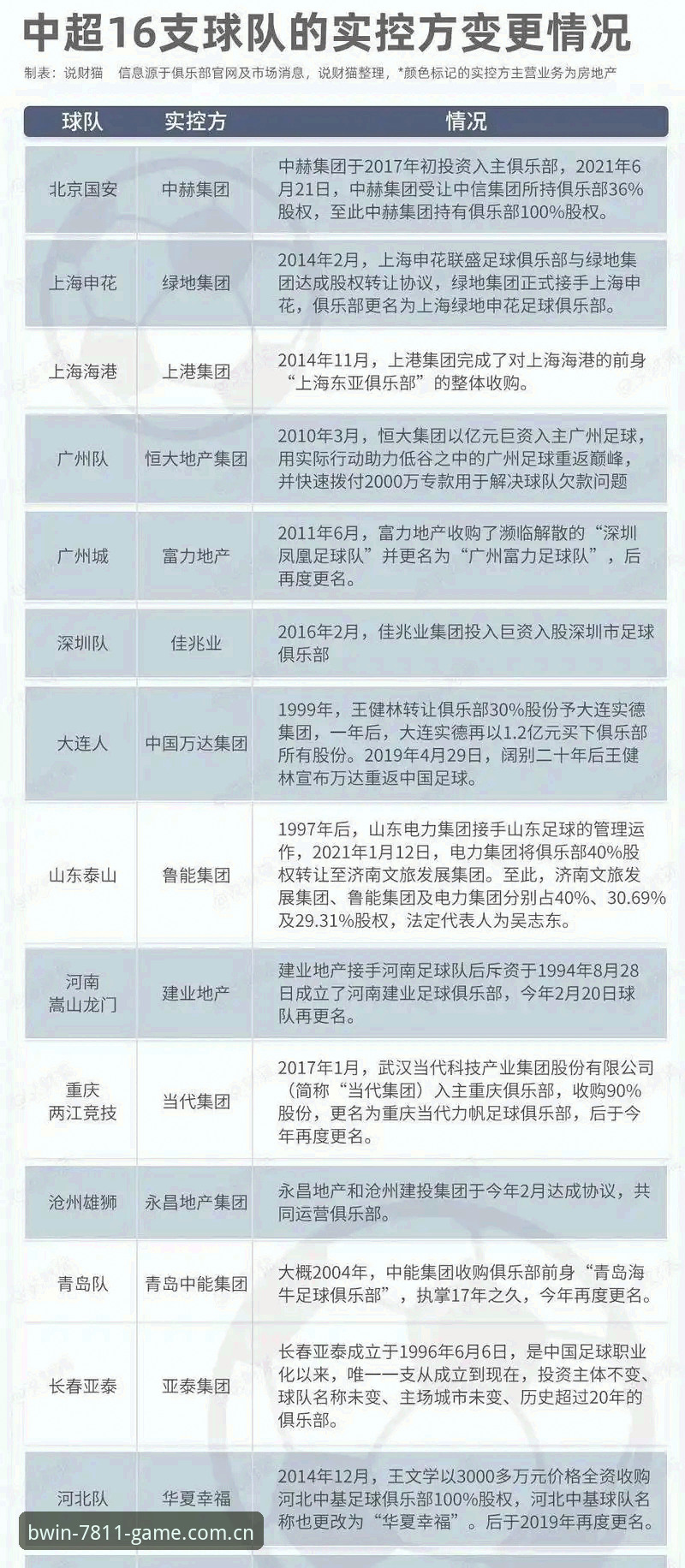 中国足球禁足名单深度解析：65人涉案背后，行业乱象如何终结？
